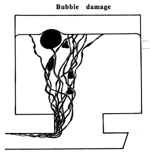 Illustration of bubble damage