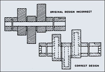 Illustration - before and after component with uniform walls